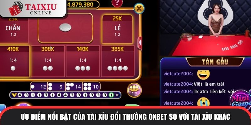 Oxbet 6 394 Sân chơi với nhiều ưu điểm nổi trội