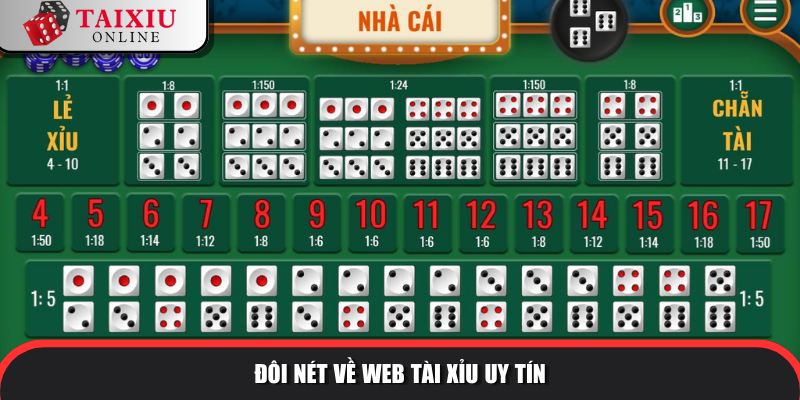 web tai xiu uy tin 811 Web tài xỉu uy tín
